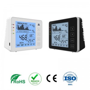 Indoor CO2, Temperature and Humidity Monitor Air Quality Detector 1200P 1300P