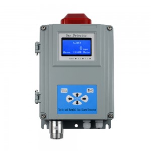 Wall-mounted LCD Display Multi Gas Alarming Detector